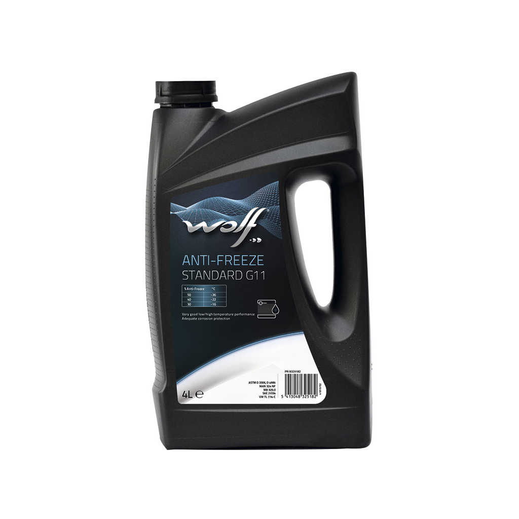 Антифриз Wolf STANDARD G11 4л (8325182) - зображення 1