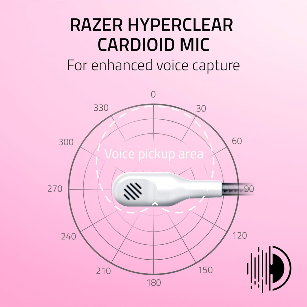 Навушники Razer Kraken Kitty V2 White (RZ04-04730600-R3M1) - зображення 8