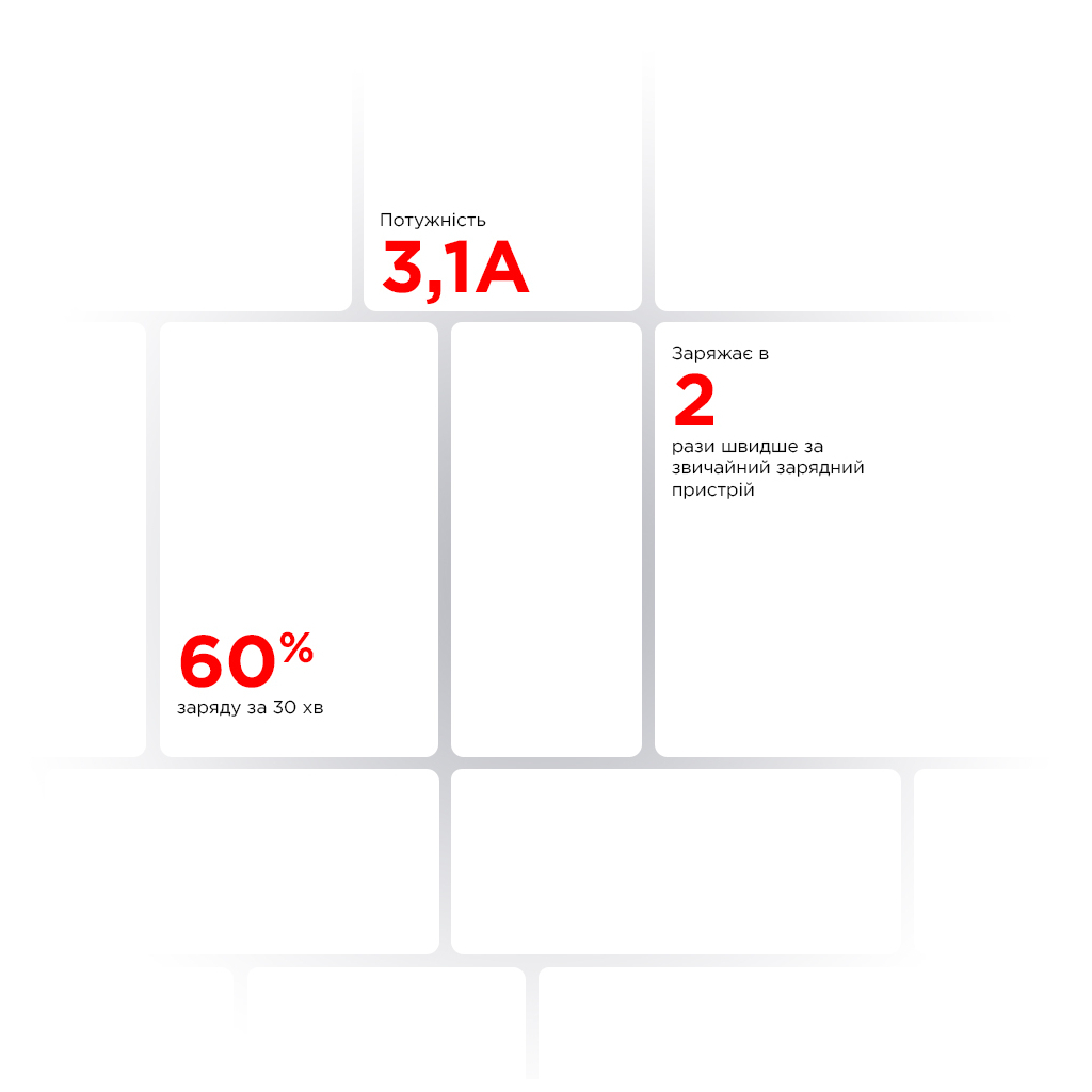 Зарядний пристрій Armorstandart AR02 Basic USB 3.1A White (ARM59714) - зображення 5