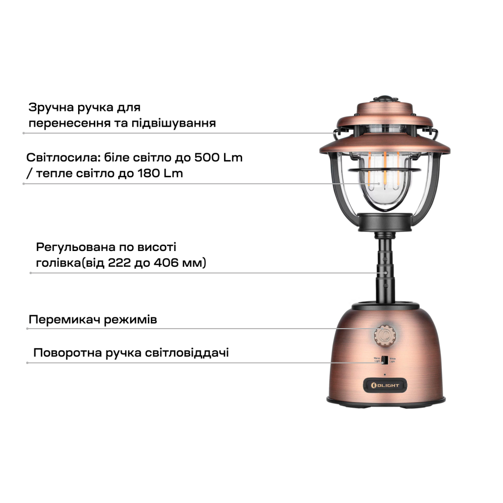 Ліхтар Olight Olantern Stretch Vintage Copper (0.0009.0049) - зображення 10