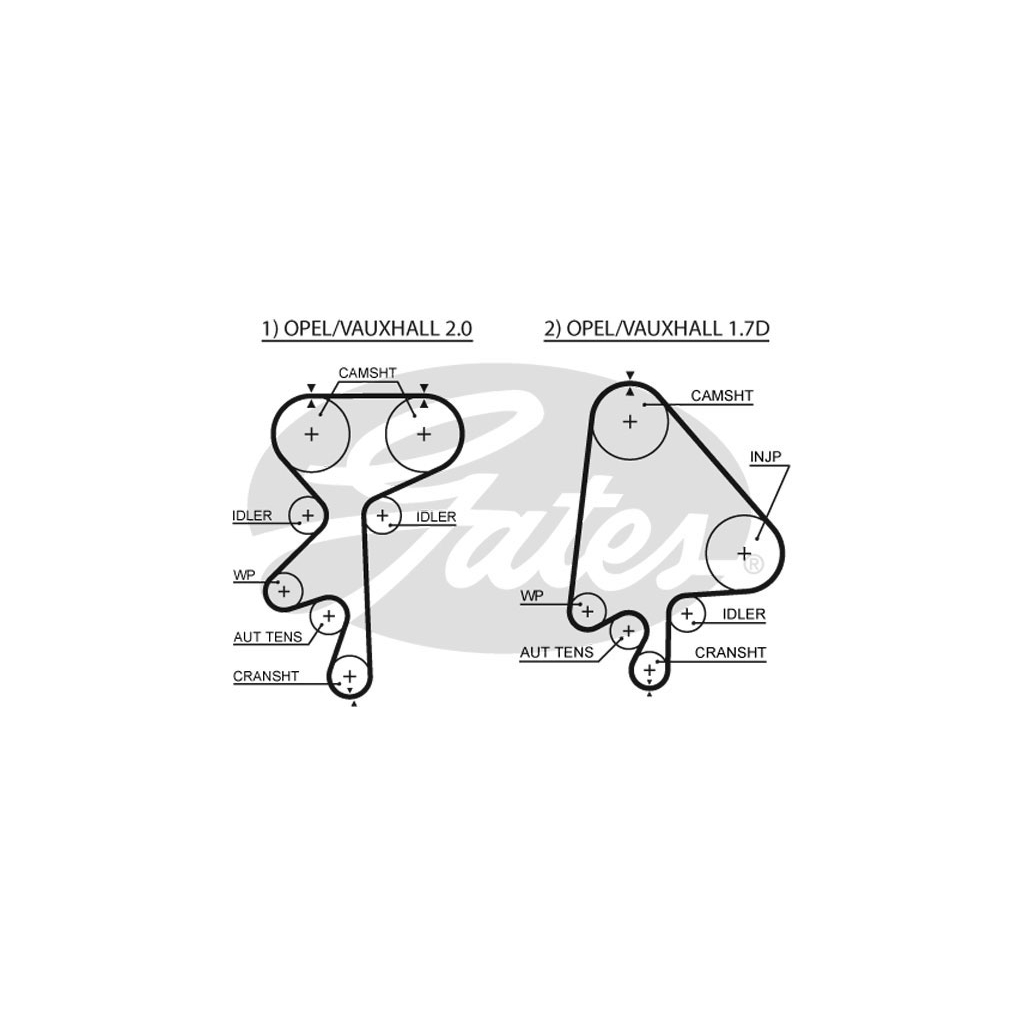Ремінь ГРМ Gates 5368XS - зображення 1