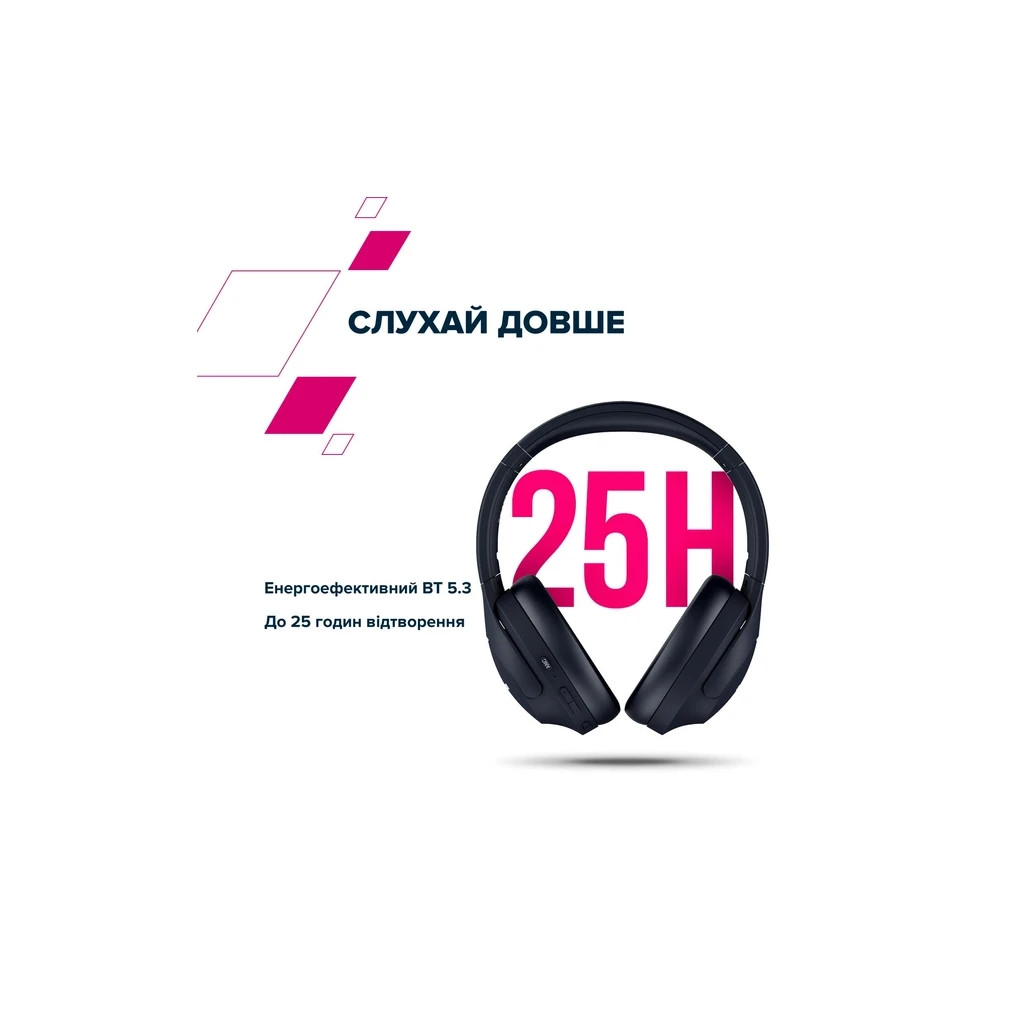 Навушники Canyon OnRiff 10 ANC Bluetooth Black (CNS-CBTHS10BK) - зображення 11