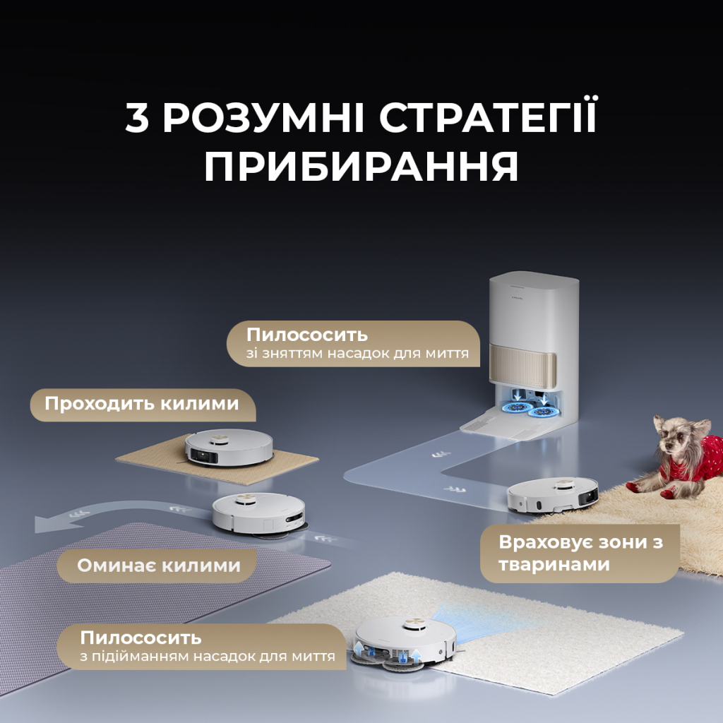 Пилосос Dreame L40s Pro Ultra Black (RLL74CE-BL) - зображення 6