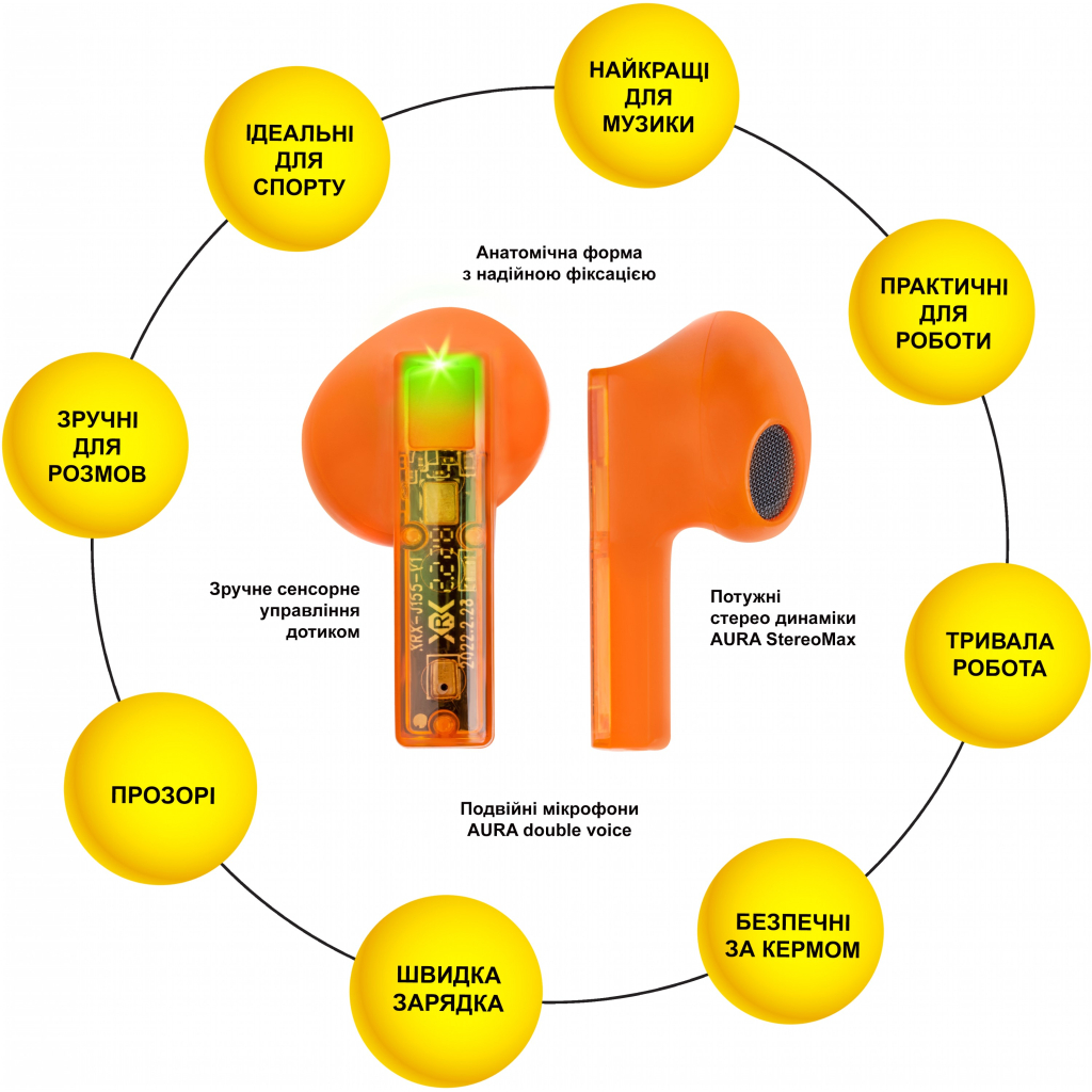 Навушники AURA 6 Orange (TWSA6O) - зображення 2