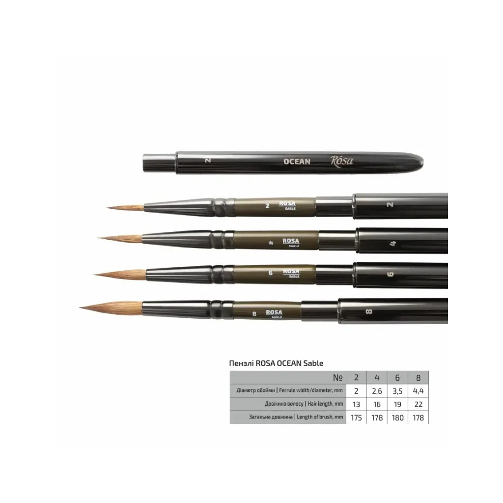 Пензлик для малювання Rosa Соболь круглий, TRAVEL BRUSH, OCEAN 168, № 2 (4823098516897) - изображение 3