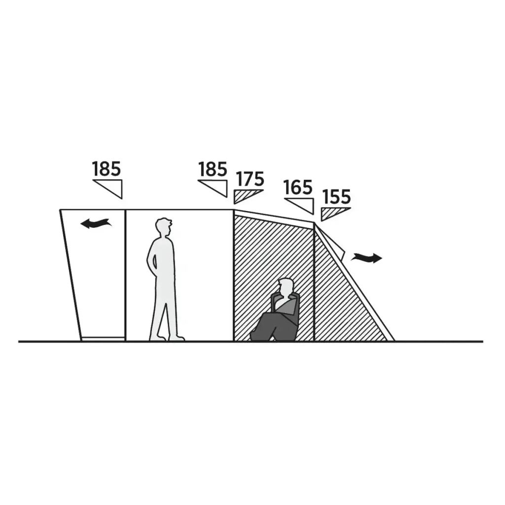 Намет Easy Camp Skarvan 4 (120496) (931572) - зображення 8