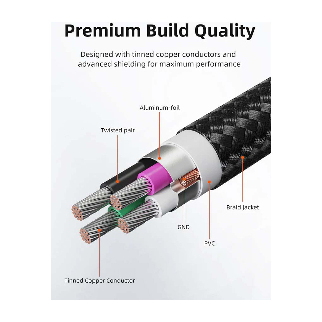 Кабель для принтера USB-C 2.0 to BM 2.0m Cabletime (CA915774) - изображение 7