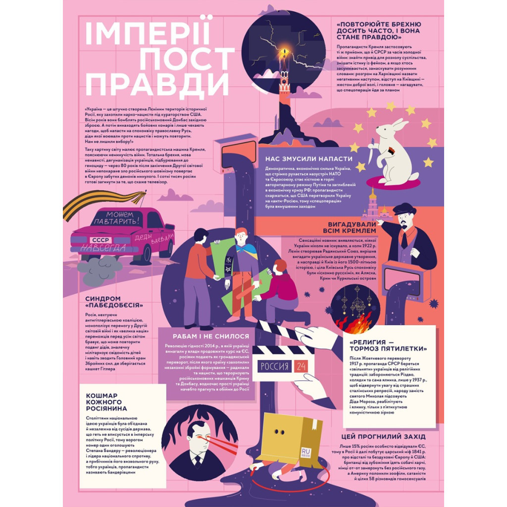 Книга Книга-мандрівка. Нескорені #книголав (9786178286057) - зображення 10