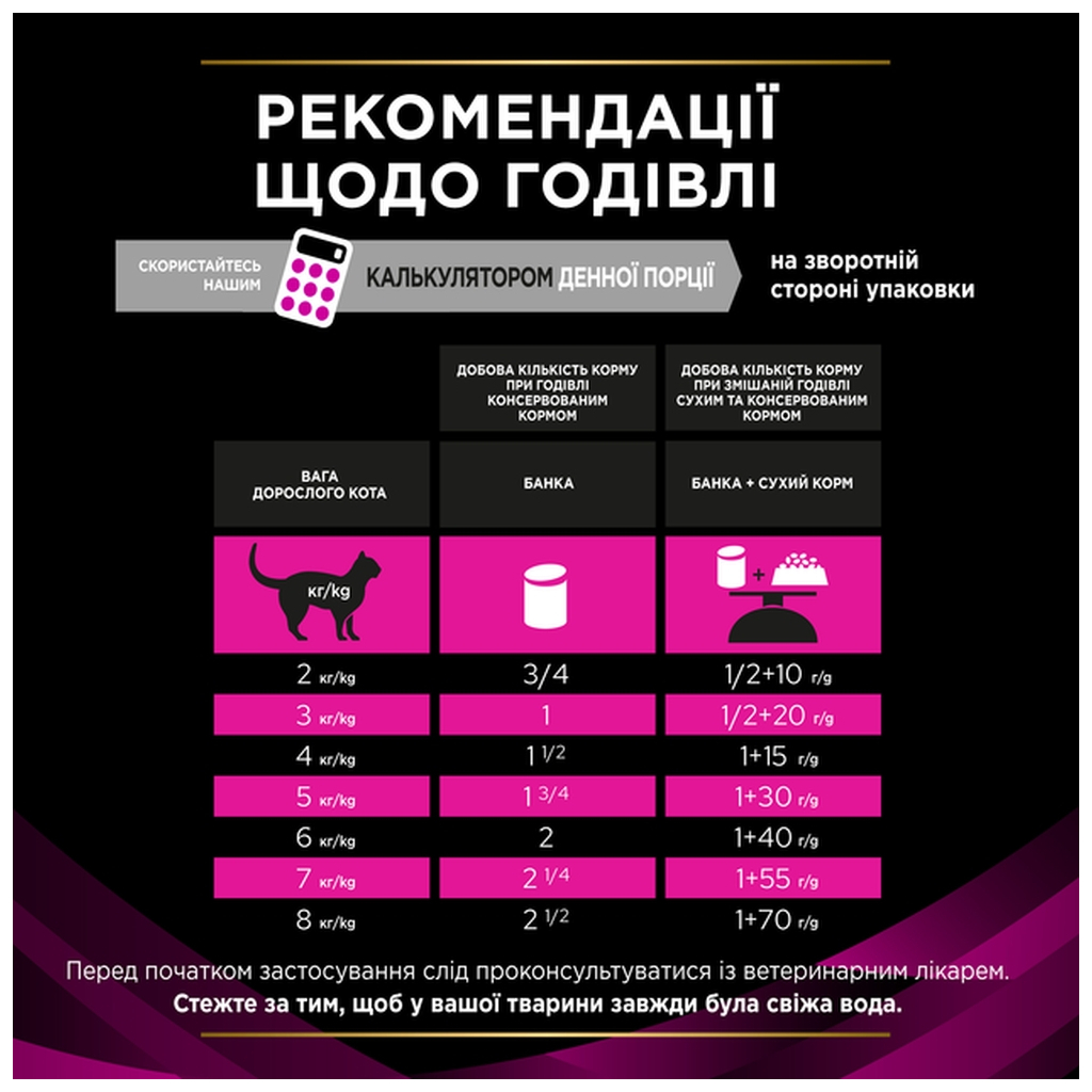 Вологий корм для кішок Purina Pro Plan Veterinary Diets UR ST/OX Urinary При сечокам'яній хворобі 195 г (8445290093431) - зображення 7