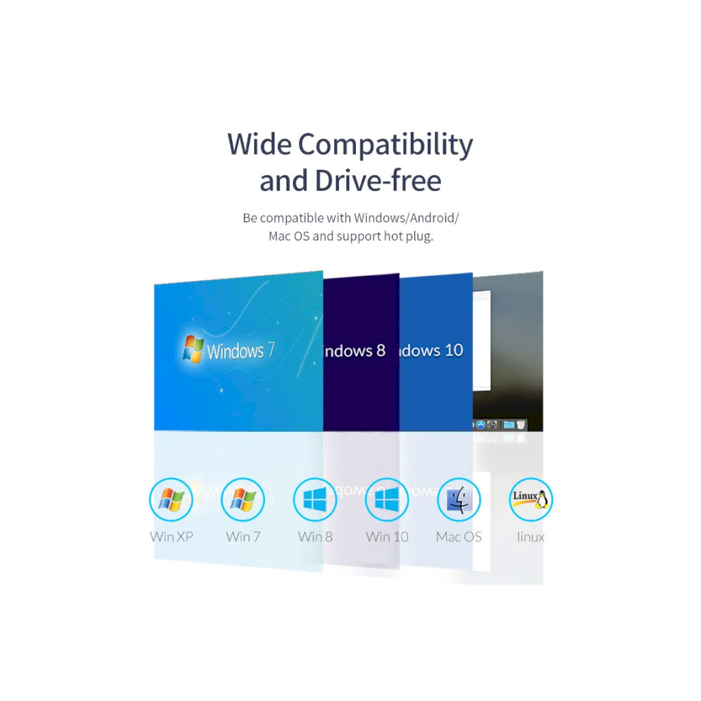 Концентратор Choetech USB 3.1 to 3хUSB 3.0+RJ45(1GB) Ethernet 4in1 (HUB-U02-BK) - зображення 7