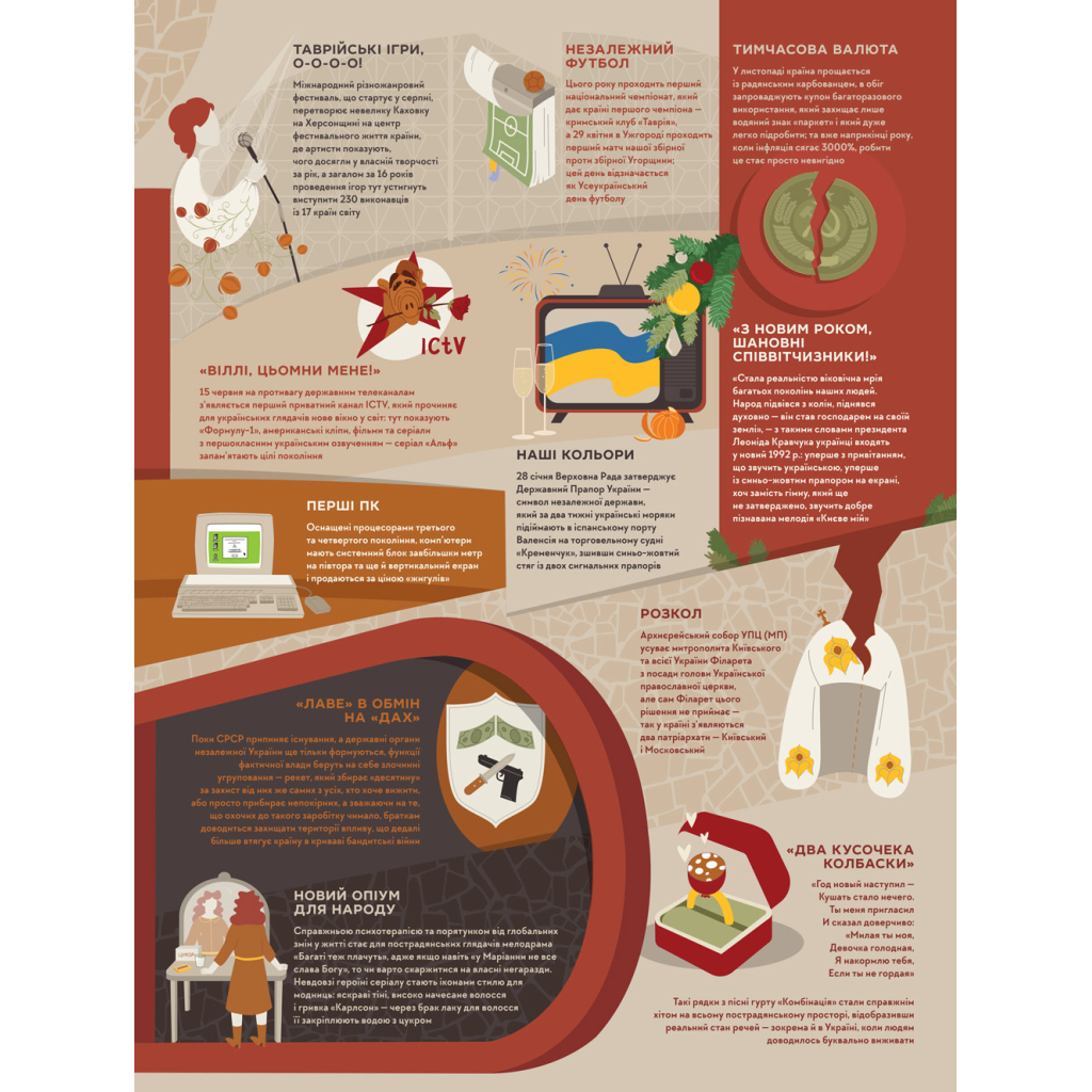 Книга Книга-мандрівка. Незалежні #книголав (9786178012373) - зображення 8