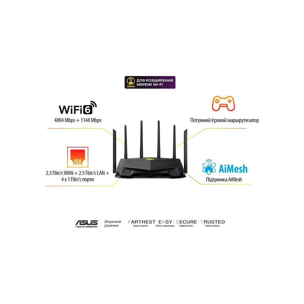 Маршрутизатор ASUS TUF-AX6000 (90IG07X0-MO3C00) - зображення 11