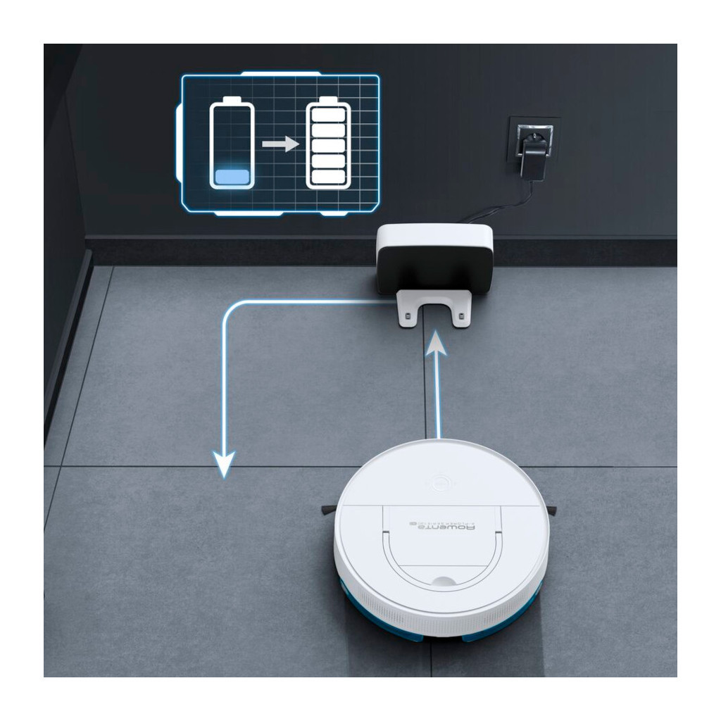 Пилосос Rowenta RR9067WH - зображення 12