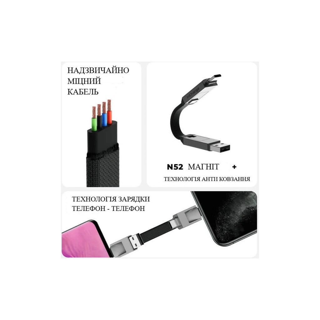 Дата кабель 6in1 inCharge 6 - 0.06m gold Rolling Square (SIX03R) - зображення 4