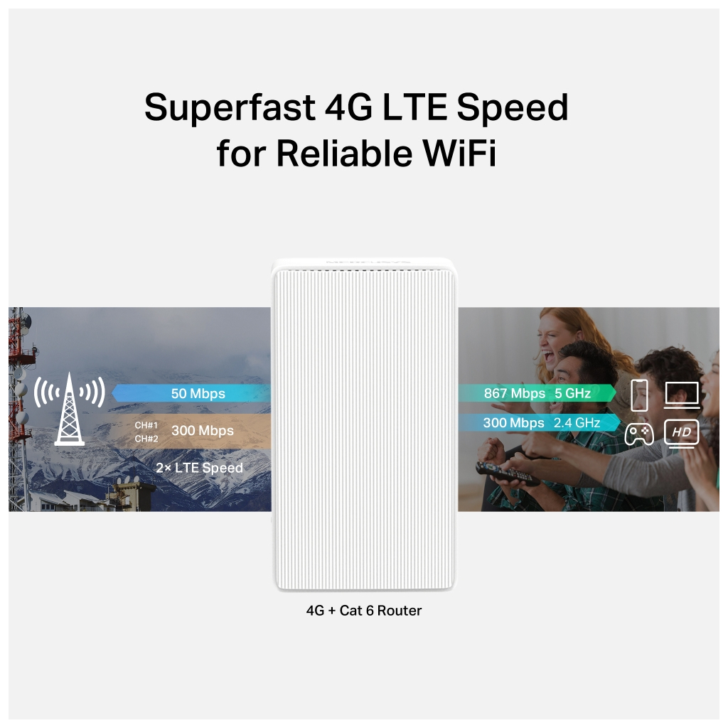 Маршрутизатор Mercusys MB230-4G - зображення 7