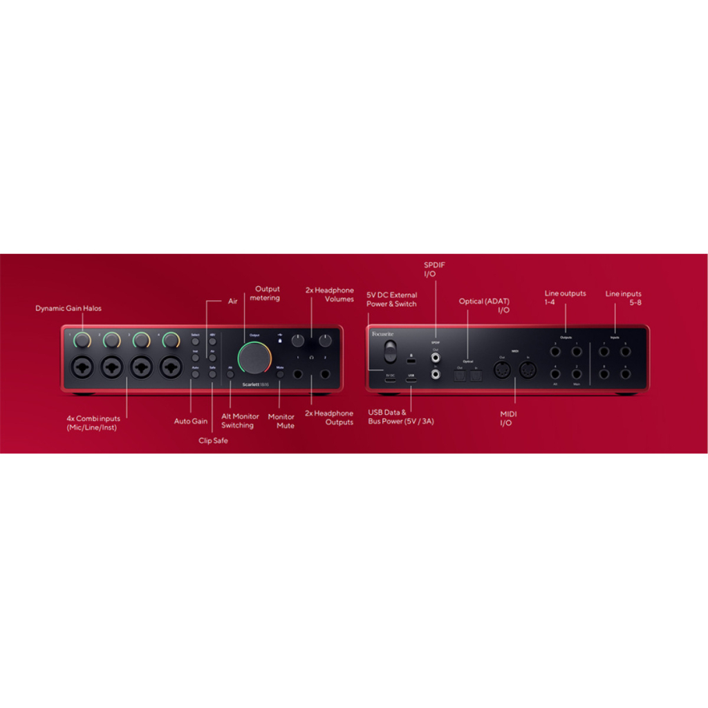 Аудіоінтерфейс Focusrite Scarlett 18i16 4th Gen (236533) - зображення 5