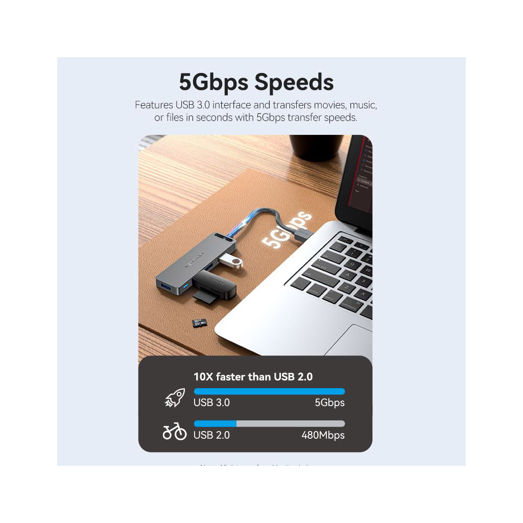 Концентратор Vention USB 3.0 to 4xUSB 3.0 Hub With Power Supply 0.15m black (CHLBB) - изображение 5