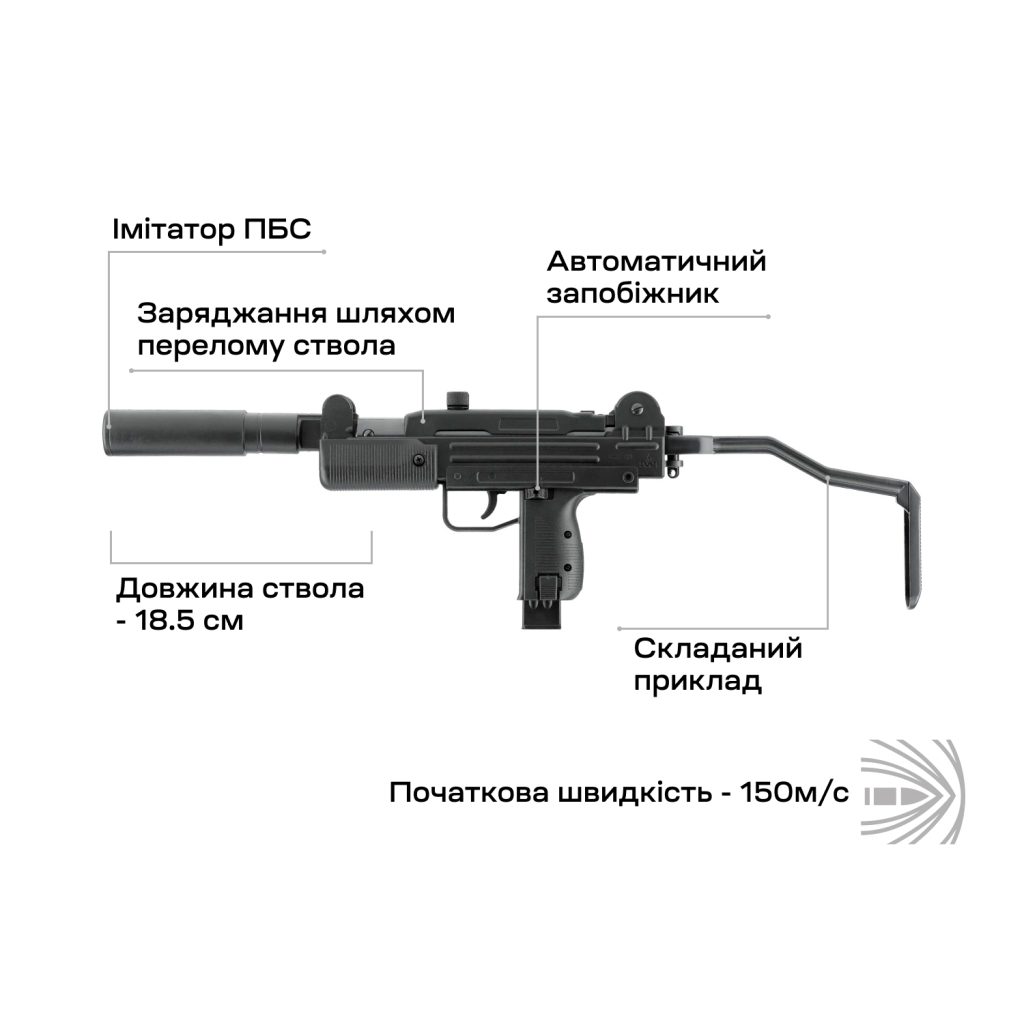 Пневматичний пістолет Umarex IWI Mini UZI (2.4373) - зображення 6