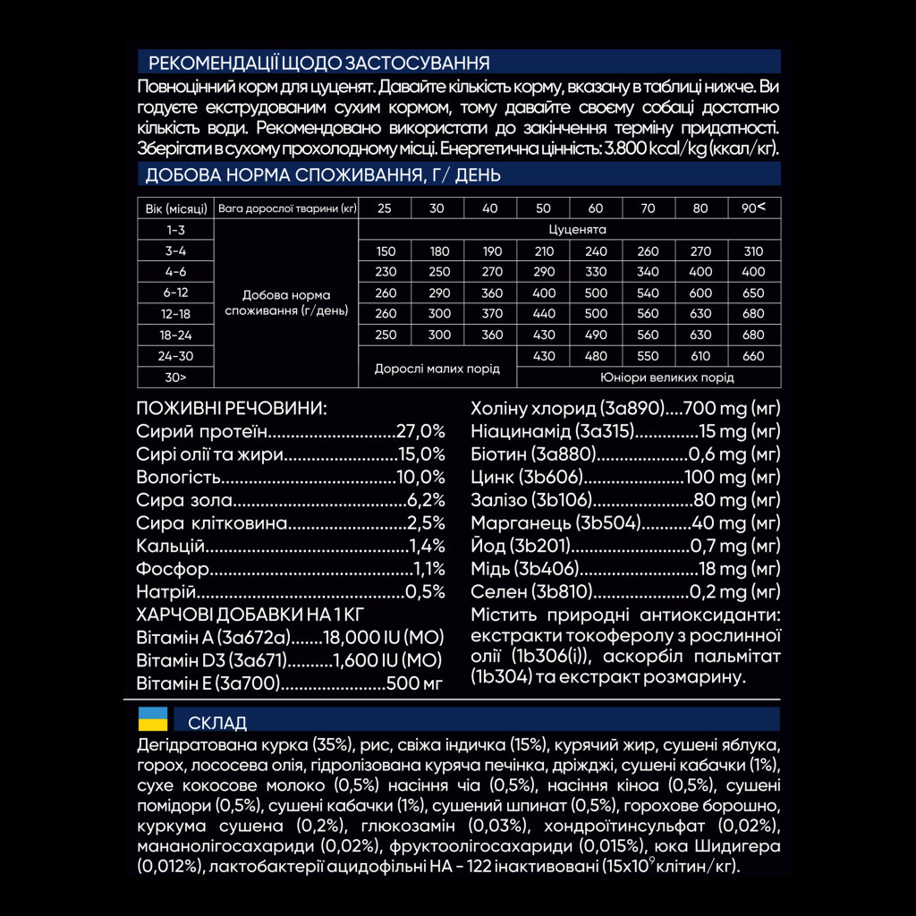 Сухий корм для собак Savory Junior Large rich in Fresh Turkey and Chicken 3 кг (4820232630204) - зображення 4