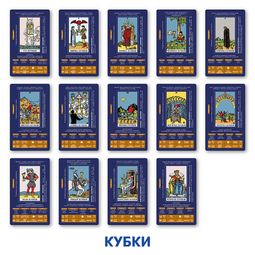 Карти Таро Orner Навчальні Таро Райдера - Уейта (orner-2684) - зображення 12