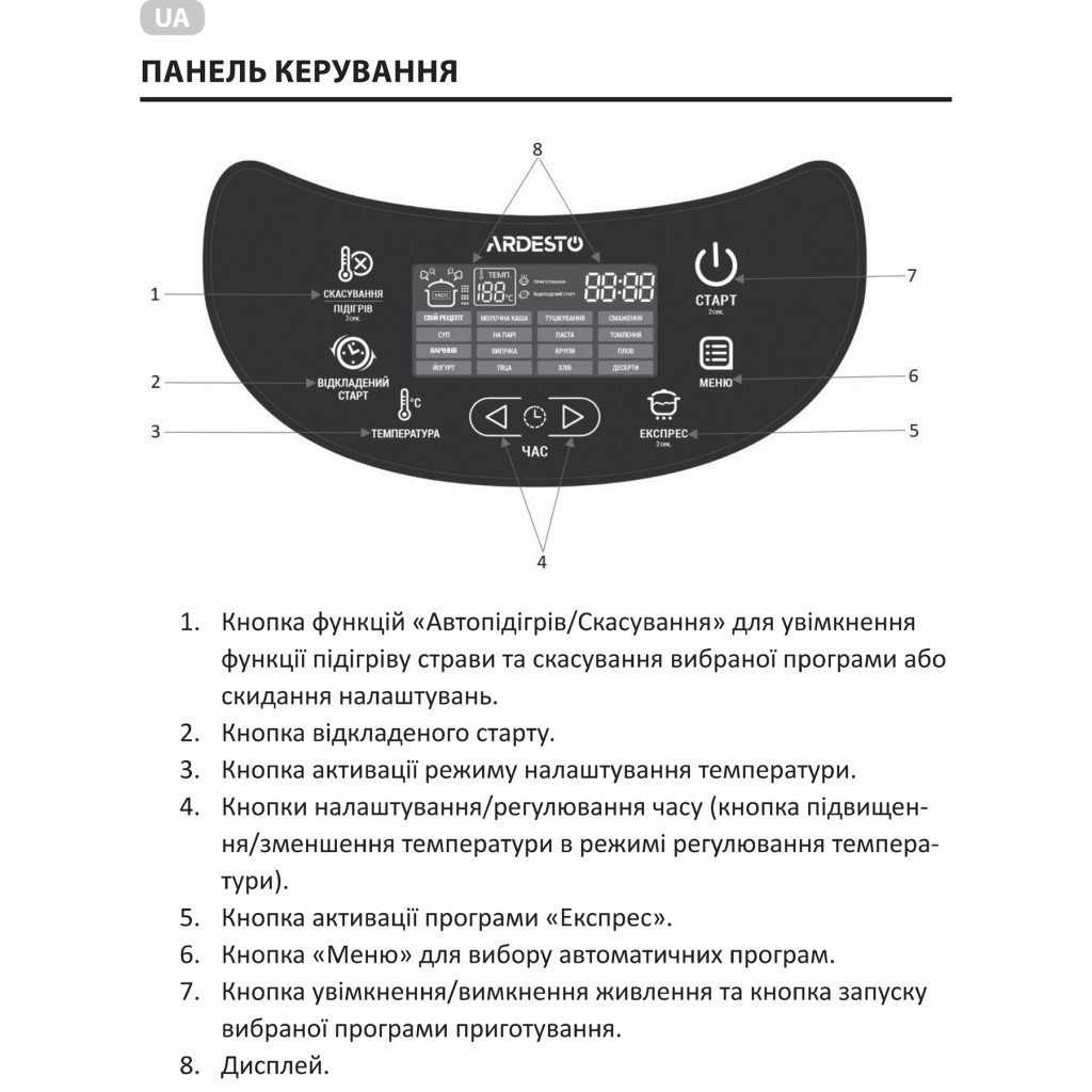Мультиварка Ardesto MC-P17DGDF - зображення 3