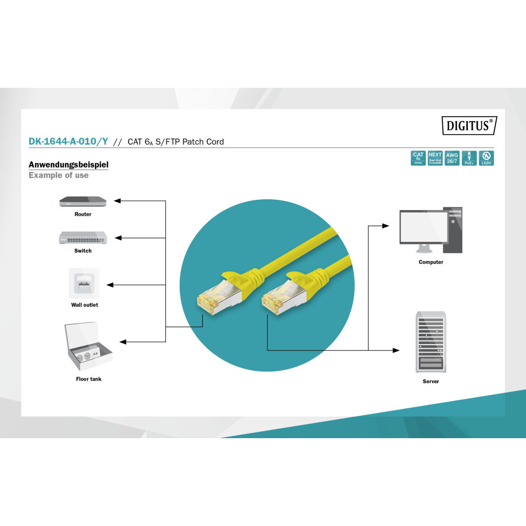 Патч-корд Digitus 1м, CAT 6a S-FTP, AWG 26/7, Cu, LSZH, yellow (DK-1644-A-010/Y) - изображение 4