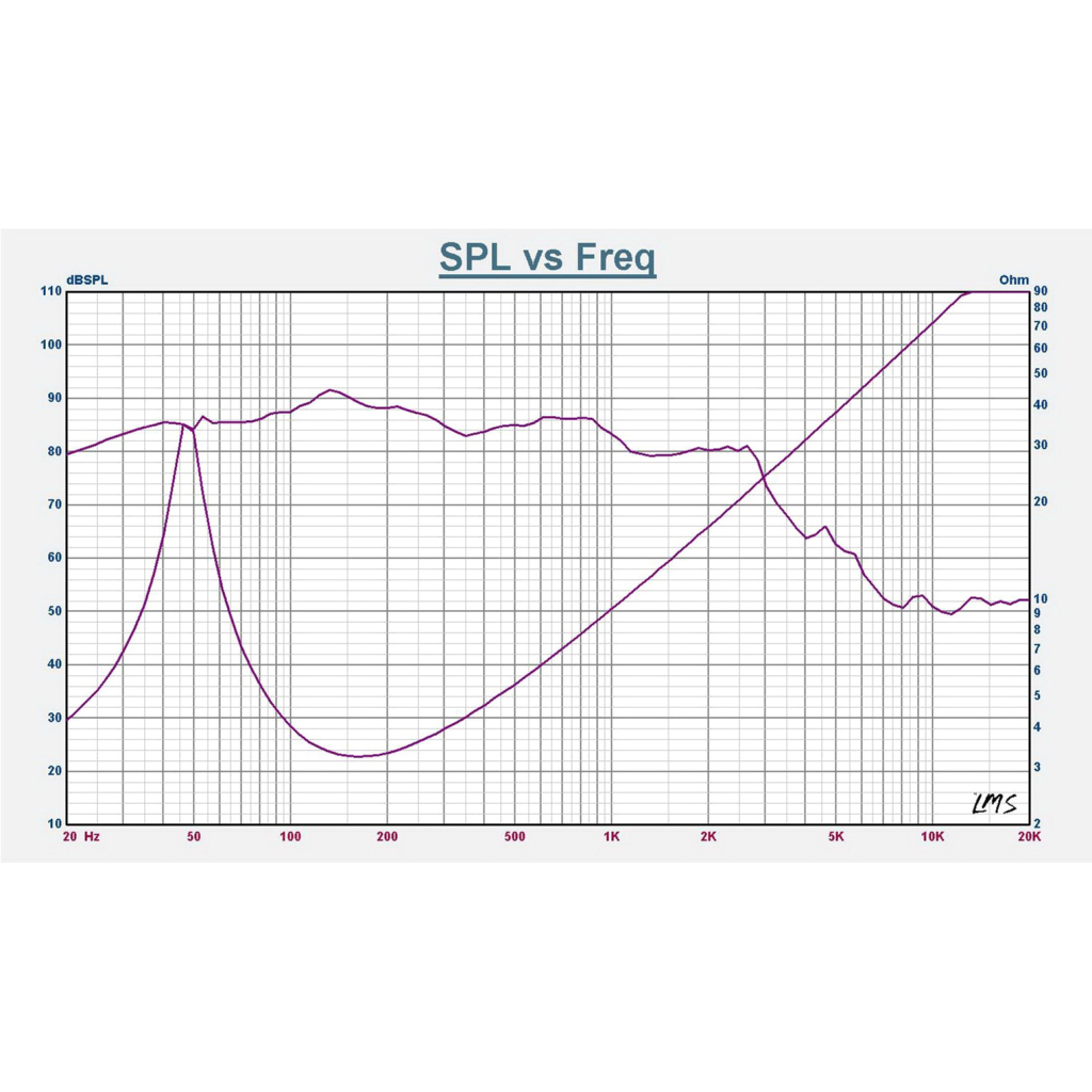 Сабвуферний динамік Vibe OPTISOUNDBMW8-V4 - зображення 3