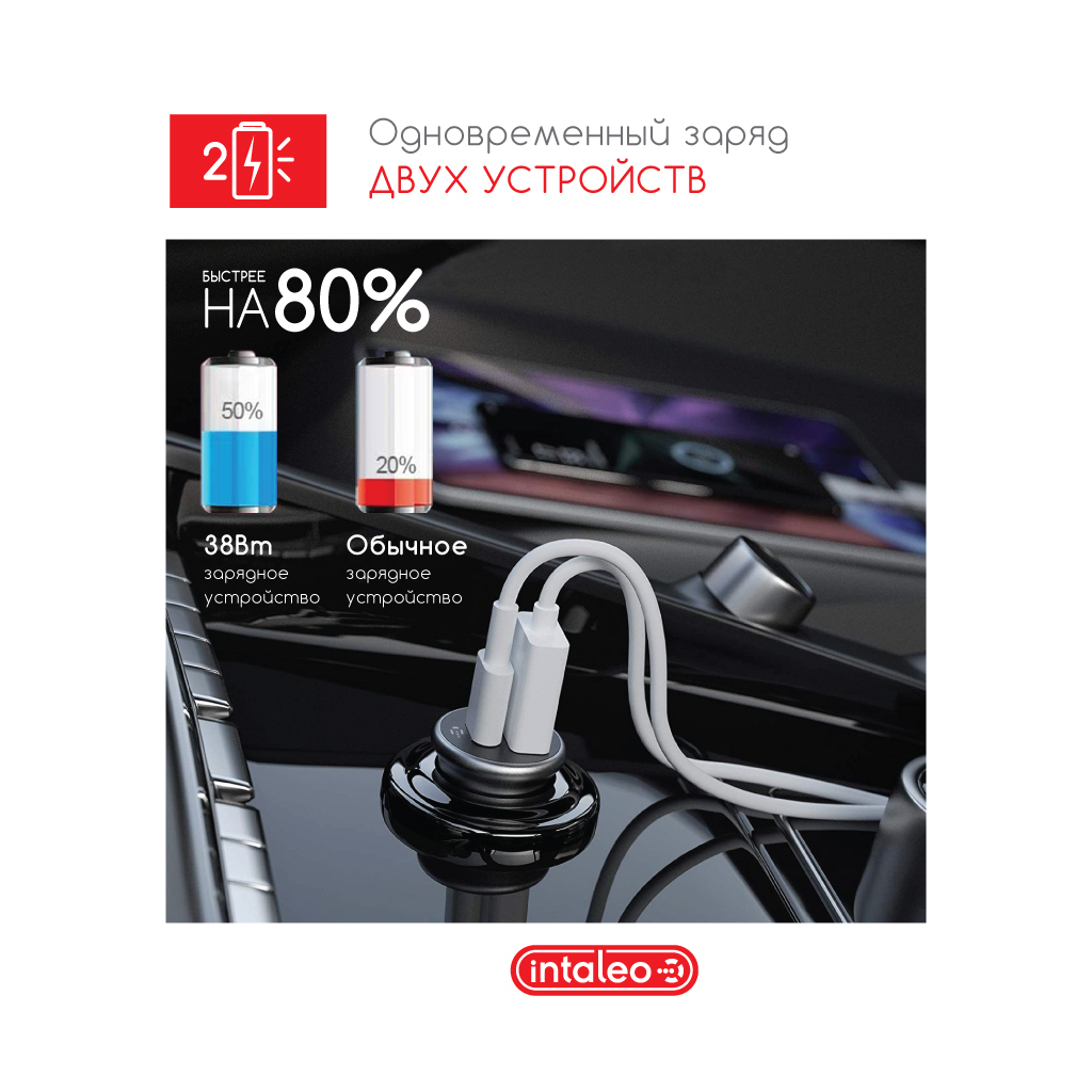 Зарядний пристрій Intaleo CCGQPD238 (1283126509971) - зображення 6