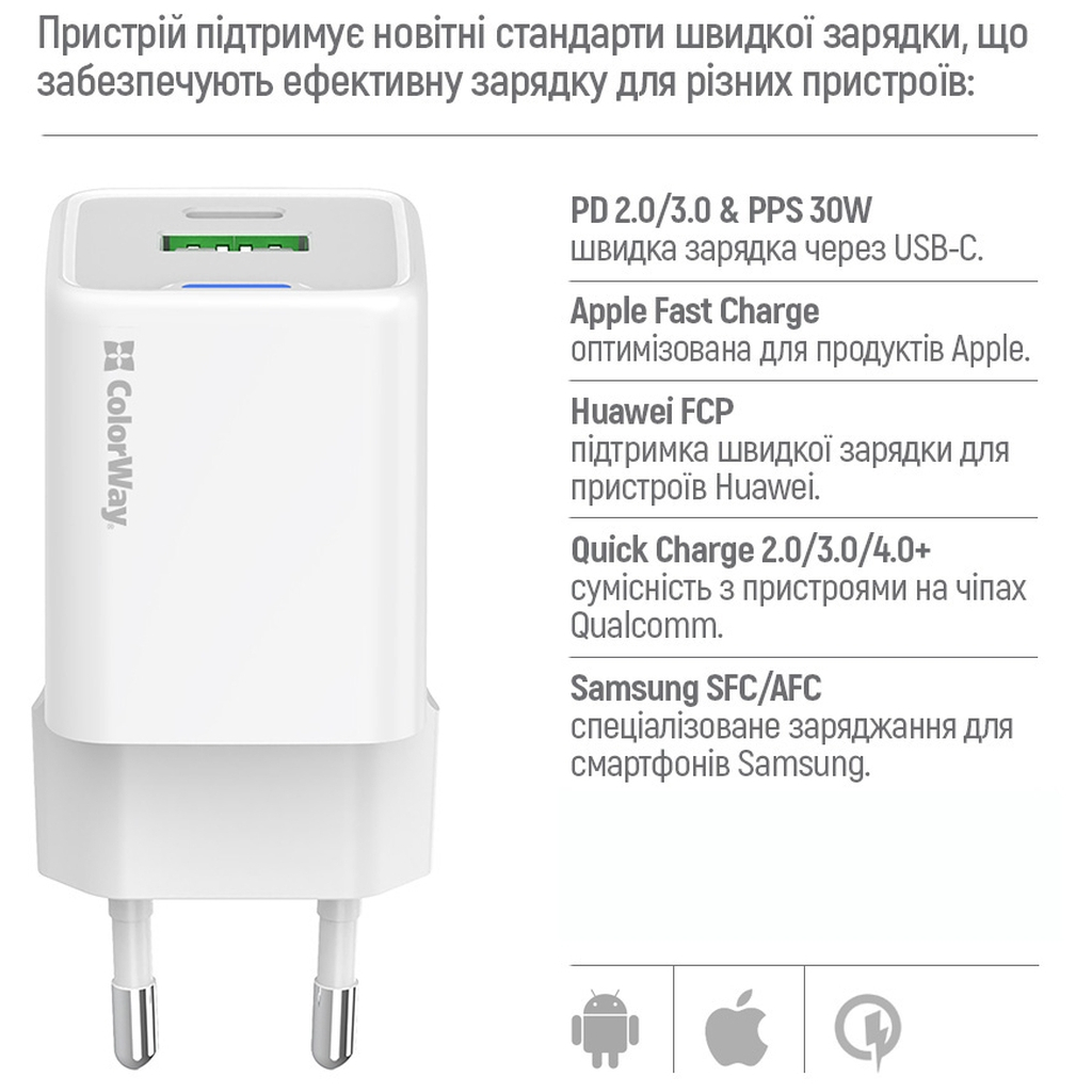Зарядний пристрій ColorWay C101A GaN Mini 20W PD PPS USB-C + USB-A QC4.0 + cable USB-C to USB-C black (CW-CHS062PDC-WT) - изображение 9