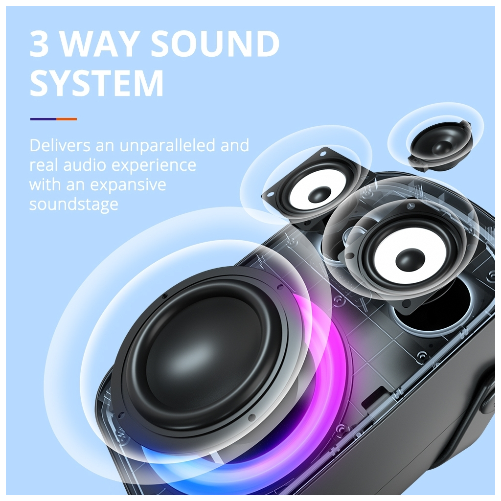 Акустична система Tronsmart Halo 100 Black (862339) - зображення 3