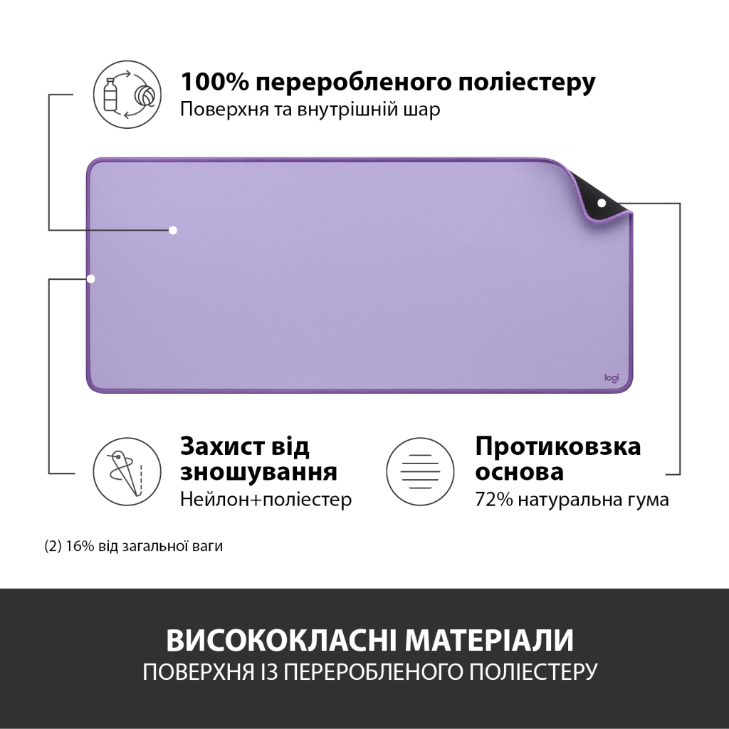 Килимок для мишки Logitech Desk Mat Studio Series Lavender (956-000054) - изображение 4