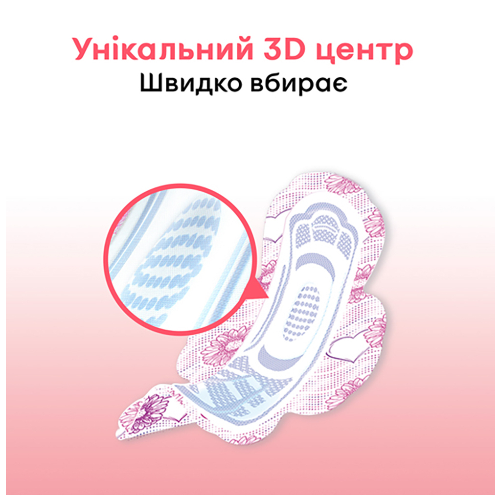 Гігієнічні прокладки Kotex Ultra Super 16 шт. (5029053542652) - зображення 6