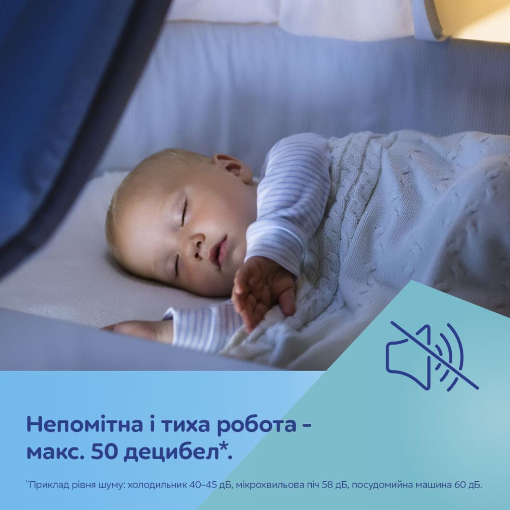 Молоковідсмоктувач Canpol babies Бездротовий електричний Hands-Free (Вільні руки) (20/100) - изображение 11