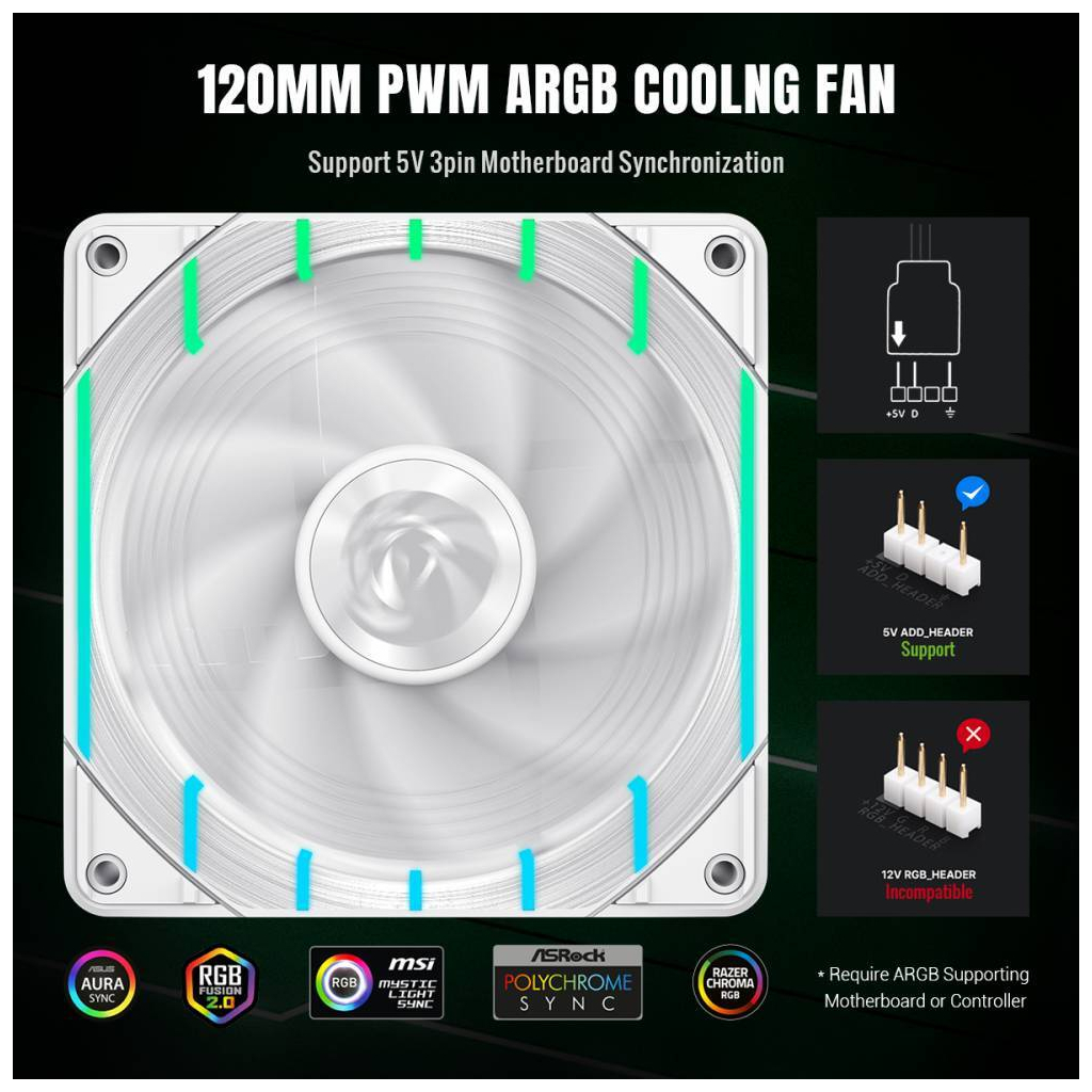 Кулер до корпусу Gamemax Tornado T12 ARGB-RW - зображення 7