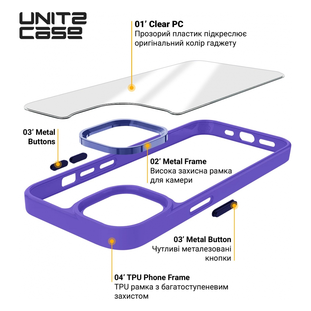 Чохол до мобільного телефона Armorstandart UNIT2 Apple iPhone 14 Pro Lavander (ARM69949) - зображення 4