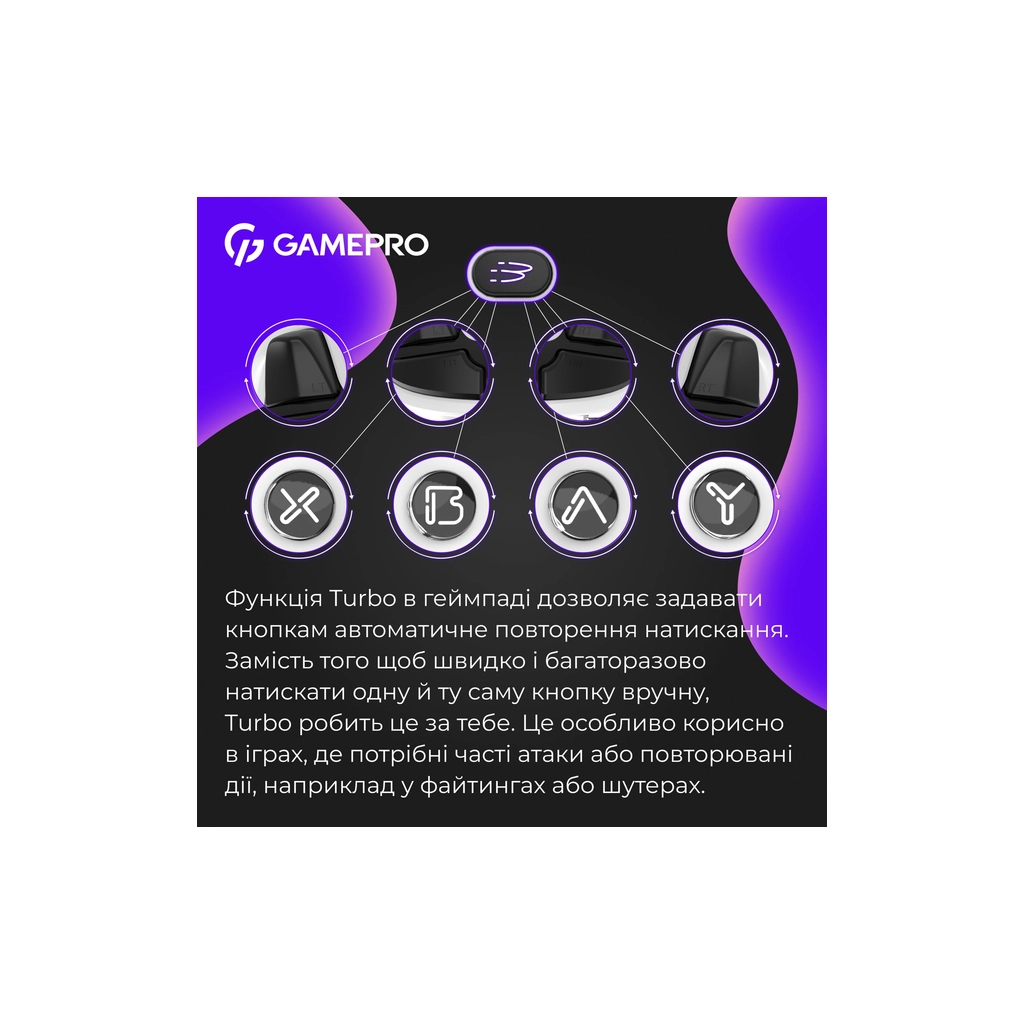 Геймпад GamePro GPX13W 2.4G/BT 5.1/USB/PC/iOS/Android RGB White (GPX13W) - зображення 10