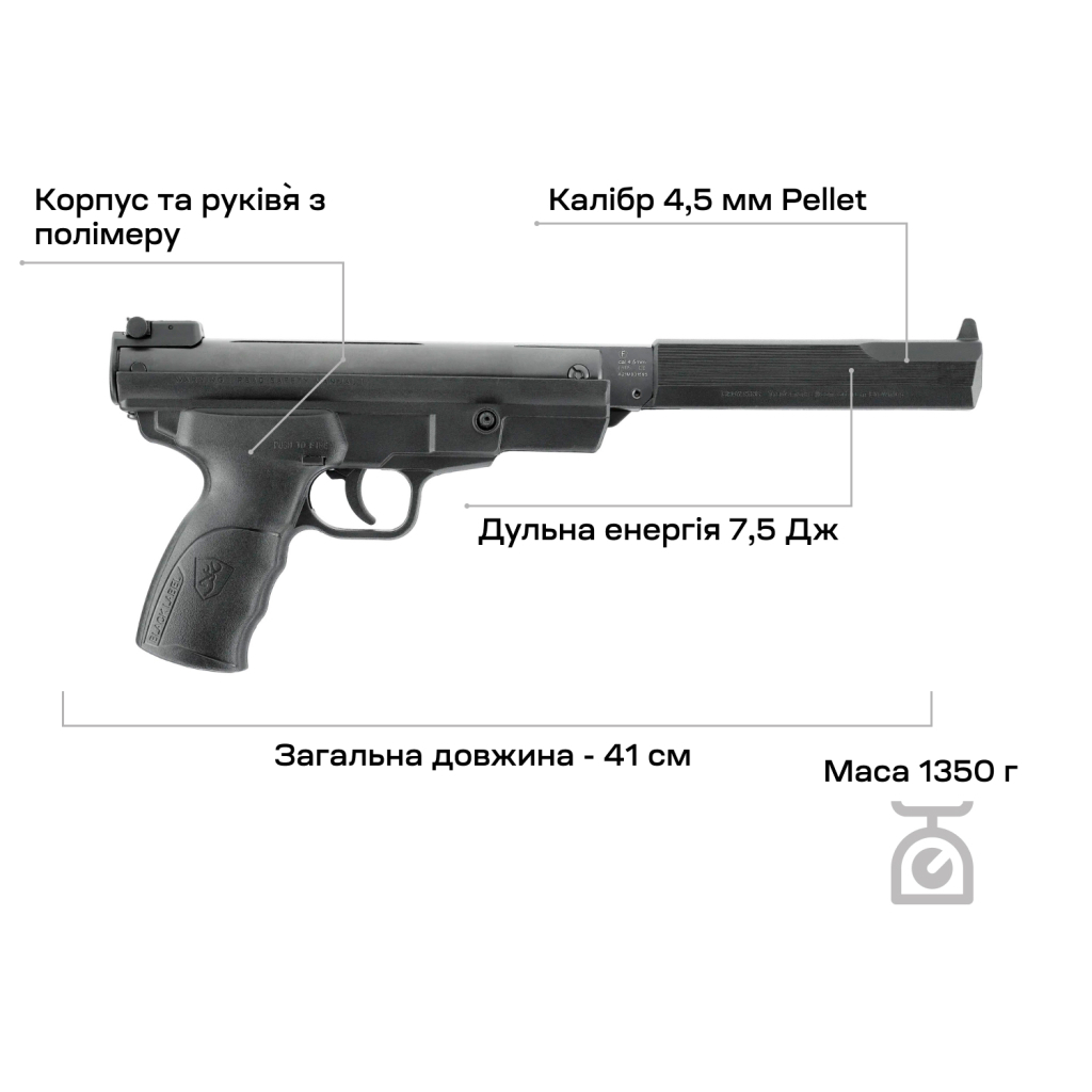 Пневматичний пістолет Umarex Browning Buck Mark Magnum Pellet (2.4375) - изображение 5
