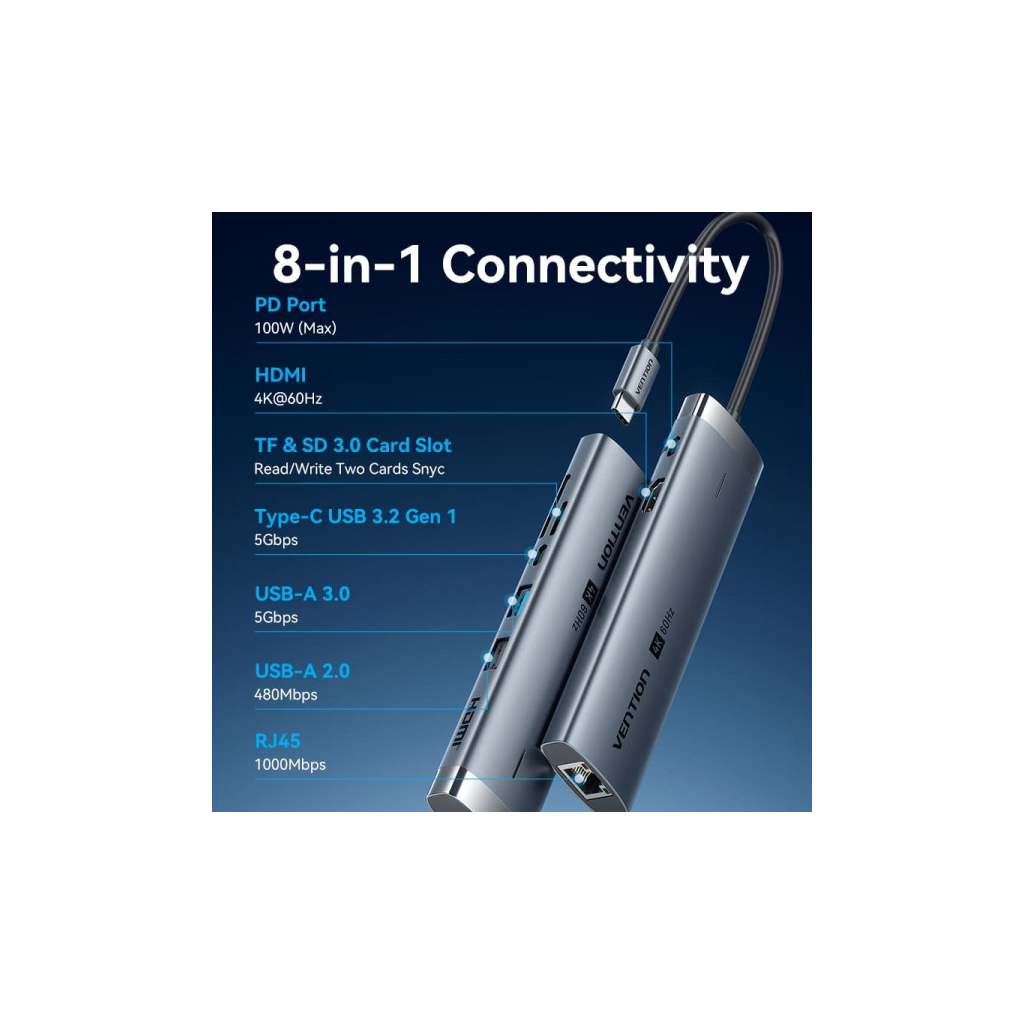 Концентратор VENTION USB-C 8-in-1 HDMI + USB 3.0 + USB 2.0 + RJ45 + SD/TF + PD 100W (TGUHB) - зображення 4