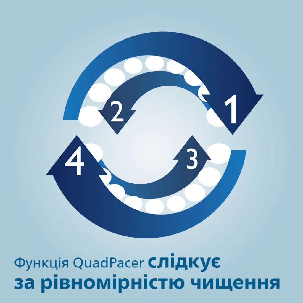 Електрична зубна щітка Philips HX6830/35 - зображення 9