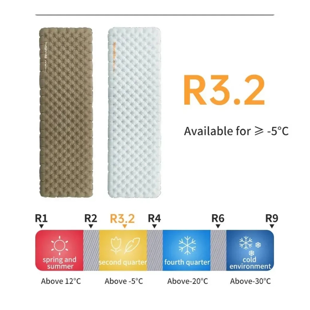Матрац надувний Naturehike CNK2450WS012, 186х64, коричневий (6976507663236) - picture 2