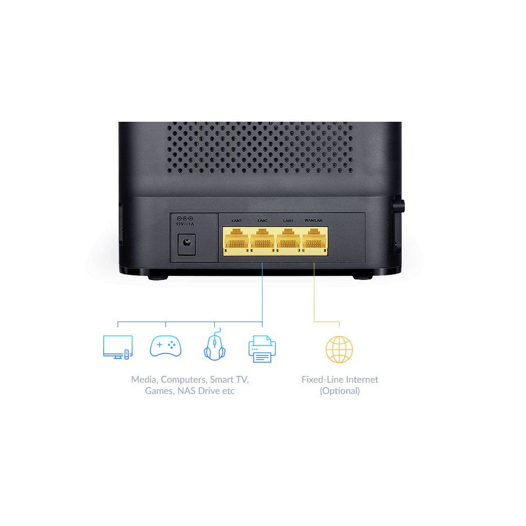 Маршрутизатор D-Link DWR-953V2 - изображение 9