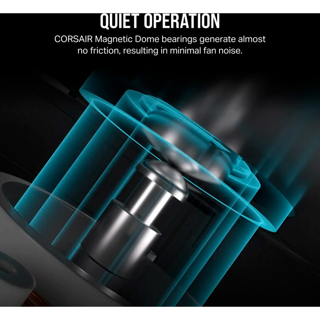 Кулер до корпусу Corsair iCUE Link RX140 RGB PWM White Dual Pack (CO-9051024-WW) - зображення 8