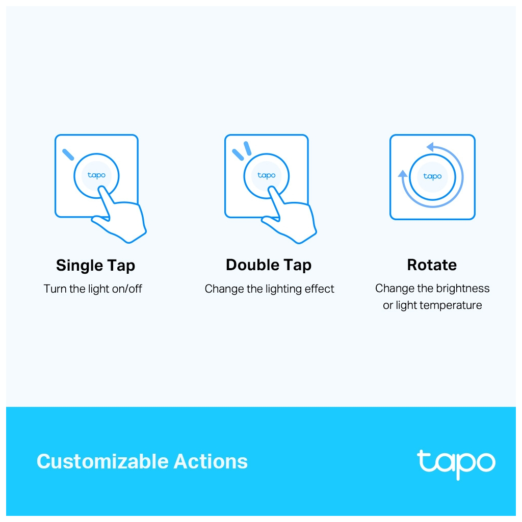 Розумний вимикач TP-Link Tapo S200D - зображення 5