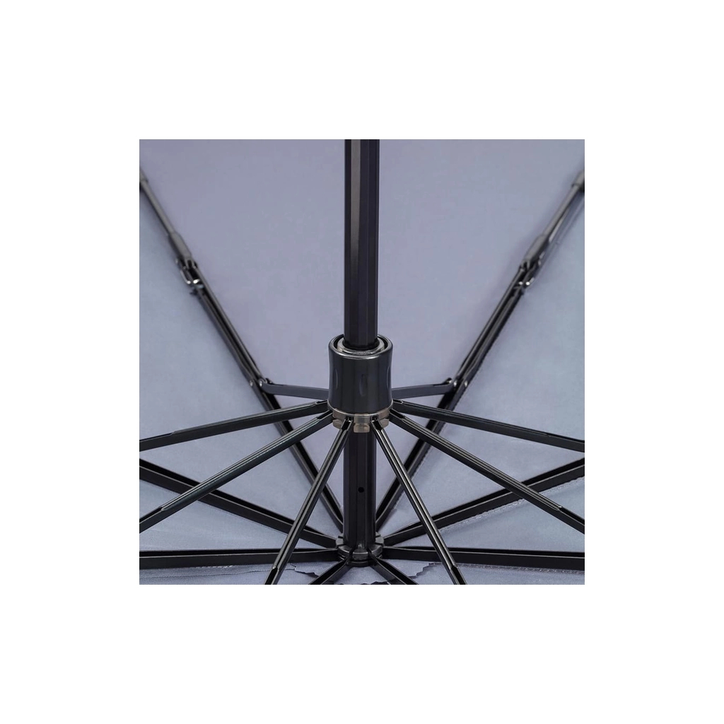 Парасоля Xiaomi RunMi Super Portable Automatic Umbrella Gray (6941413204224) - зображення 4