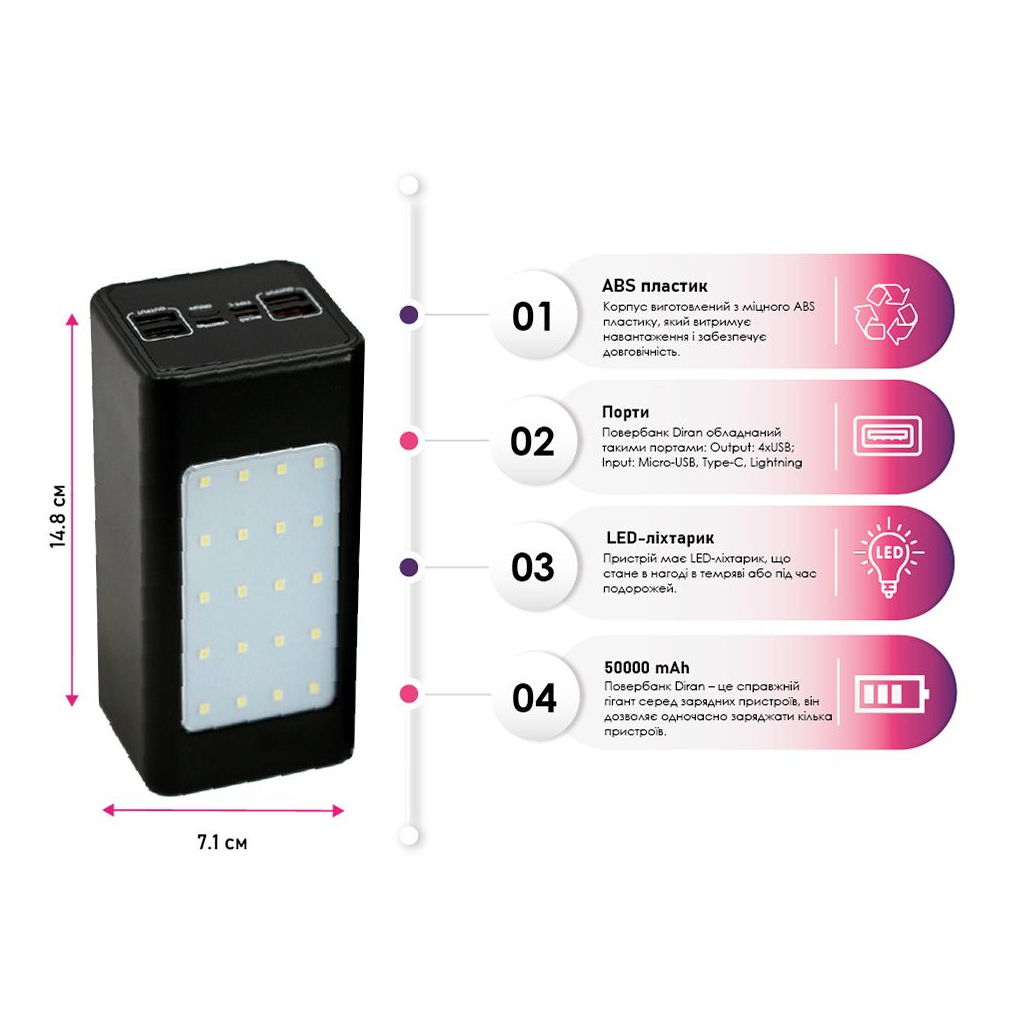 Батарея універсальна TheGeneral 50000mah Diran, PD/20W, QC/22.5W, LED backlight (40012319-01) - зображення 3