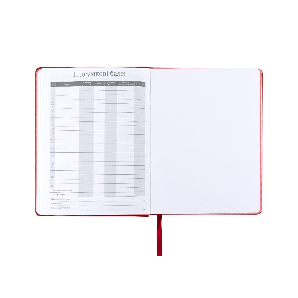 Щоденник шкільний Kite Harry Potter, тверда обкладинка (HP25-264) - зображення 7