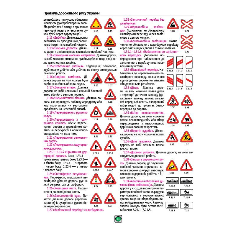 Правила дорожнього руху України 2026 ПДР 2026 України в ілюстраціях українською мовою - изображение 5