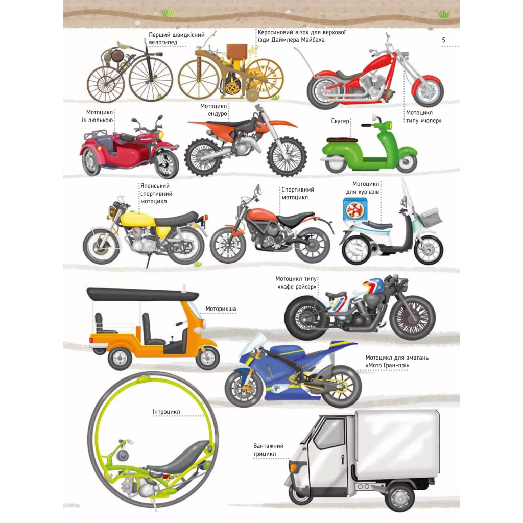 Книга Моя велика книга про транспорт - Іларія Барзотті Vivat (9786171706217) - зображення 6