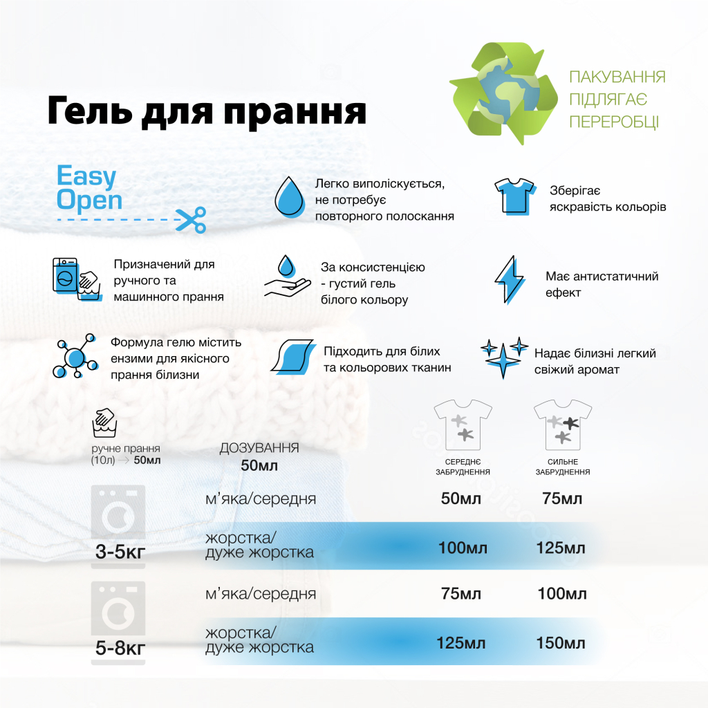 Гель для прання Carma Універсальний 1.7 л (4820204702229) - зображення 3