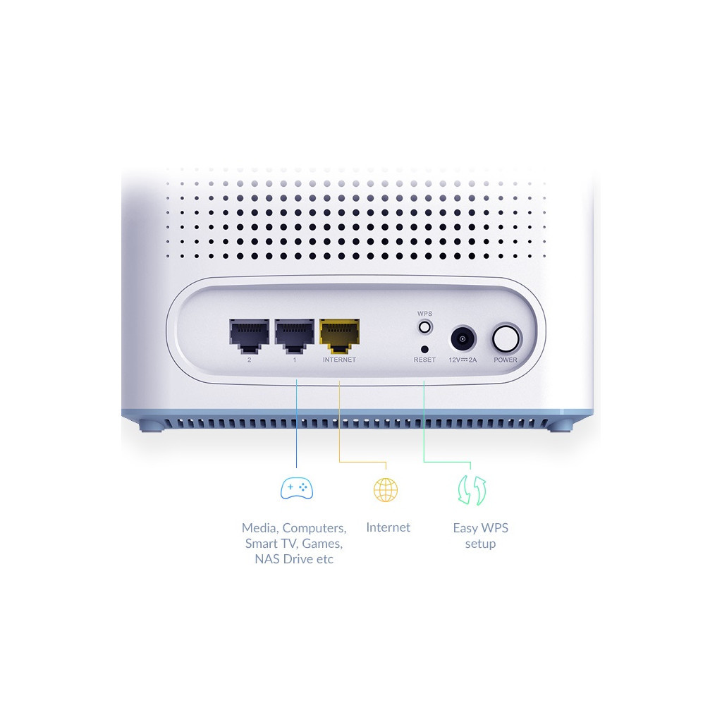 Маршрутизатор D-Link M32-2 - изображение 6